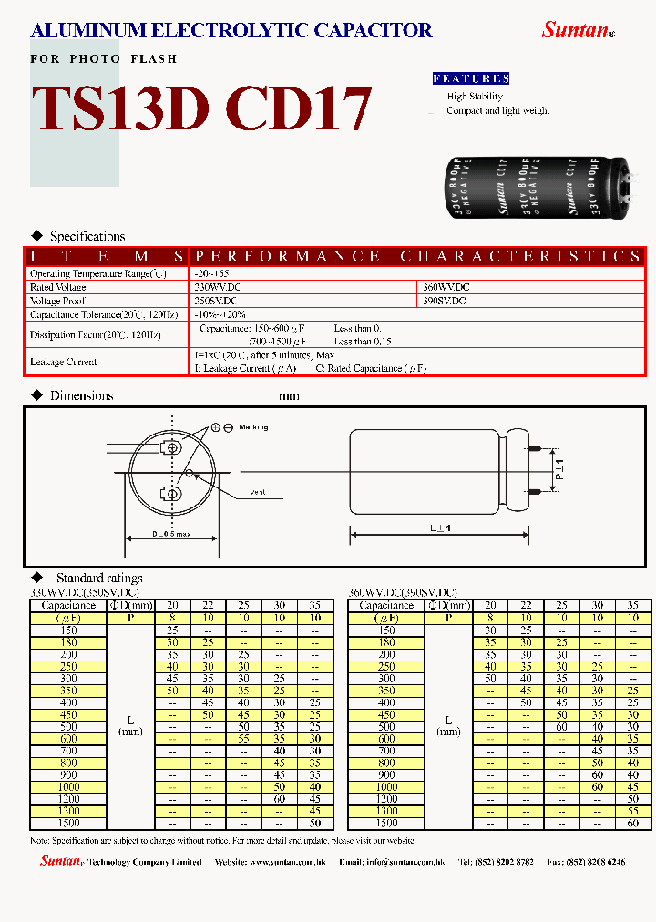 TS13DU-CD17_4589269.PDF Datasheet
