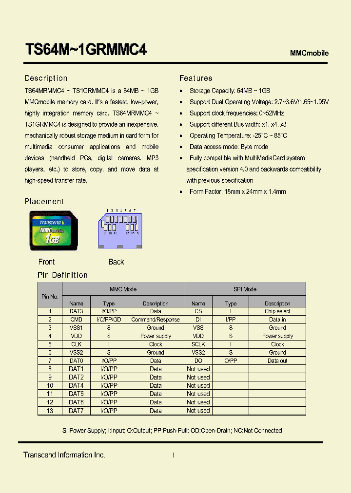 TS1GRMMC4_4236243.PDF Datasheet