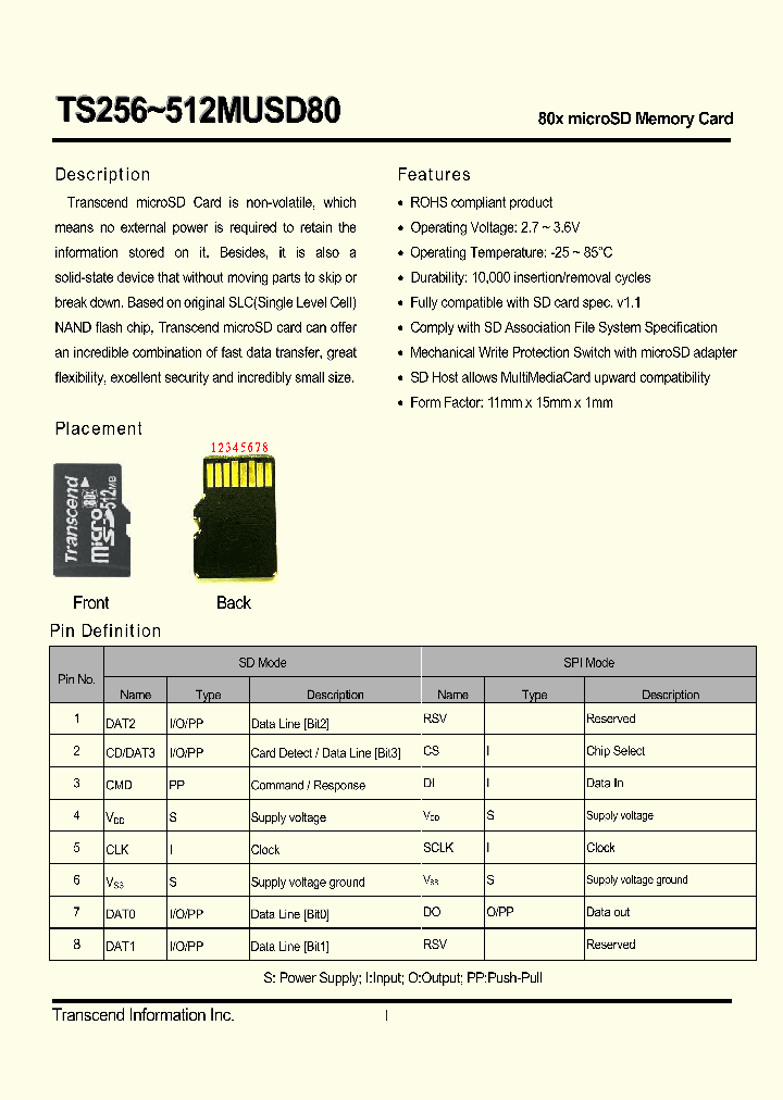 TS256MUSD80_4632192.PDF Datasheet