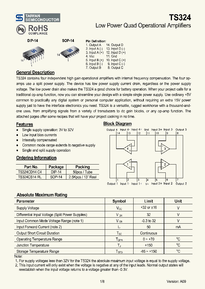 TS32409_4777593.PDF Datasheet