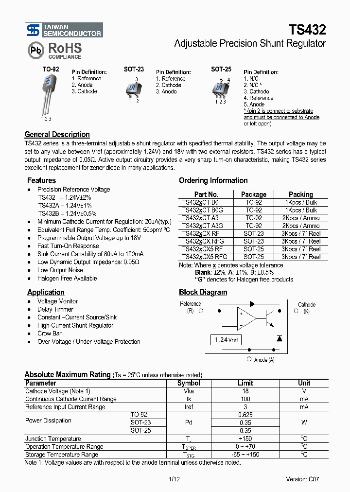 TS432ACTRMG_4657543.PDF Datasheet