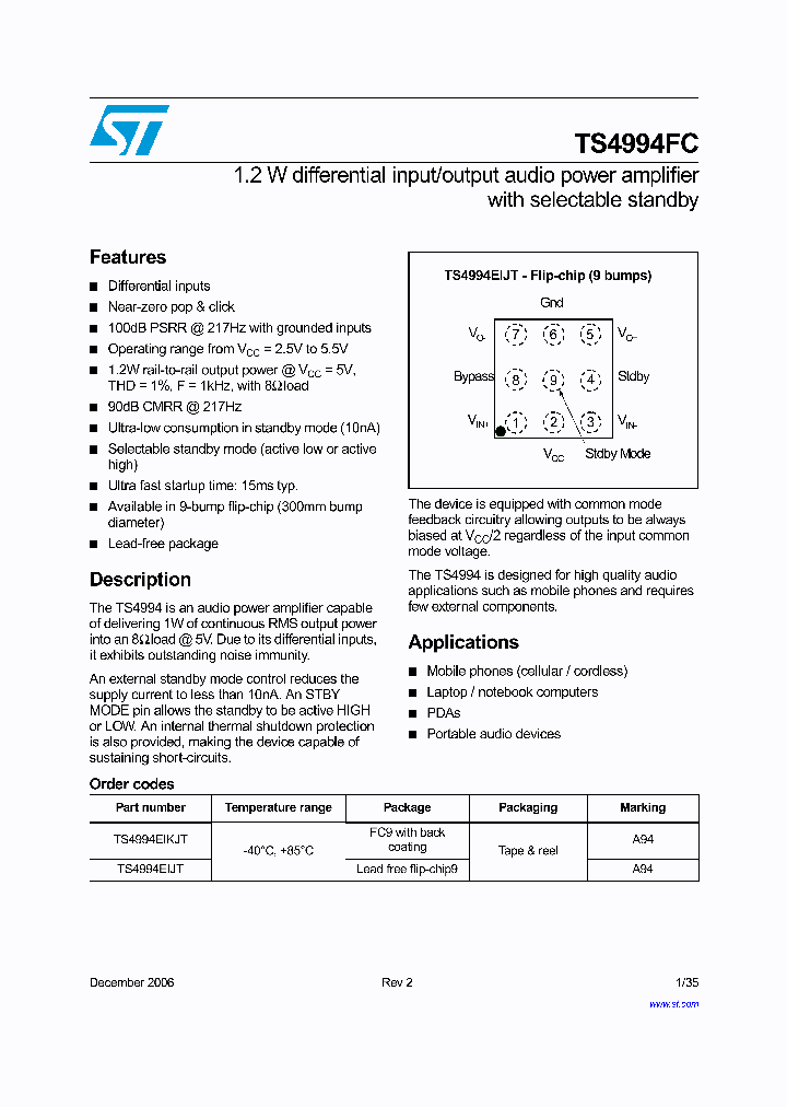 TS4994EIJT_4257840.PDF Datasheet