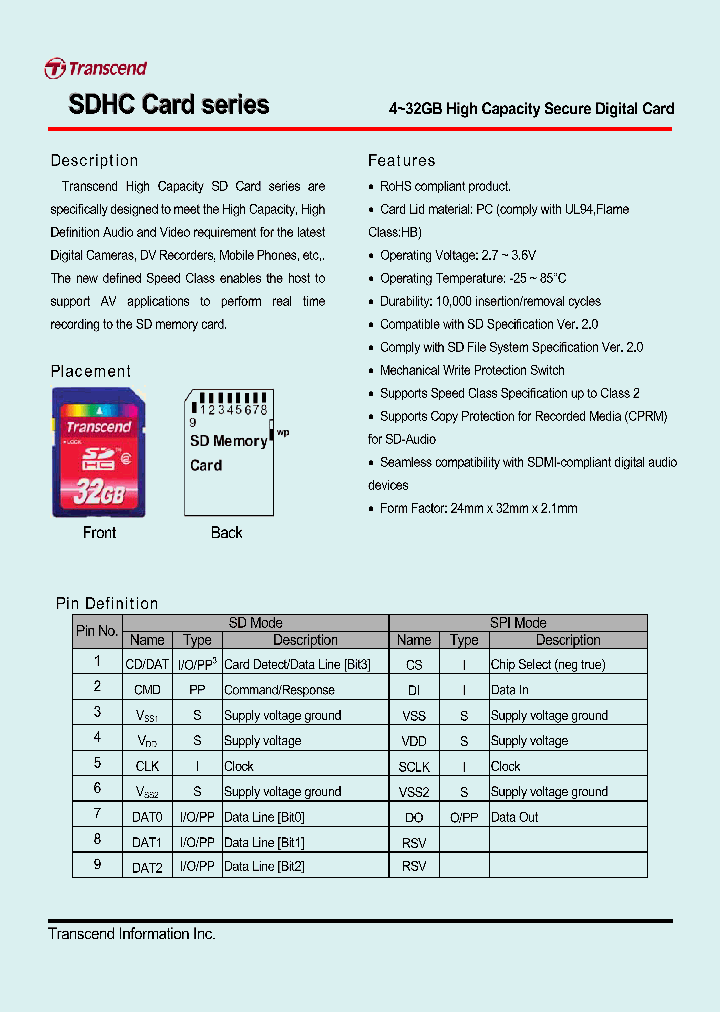 TS4GSDHC2_4557874.PDF Datasheet