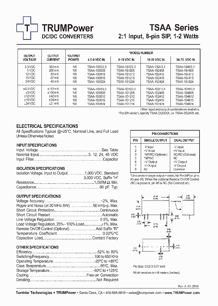 TSAA-1S2405_4561327.PDF Datasheet