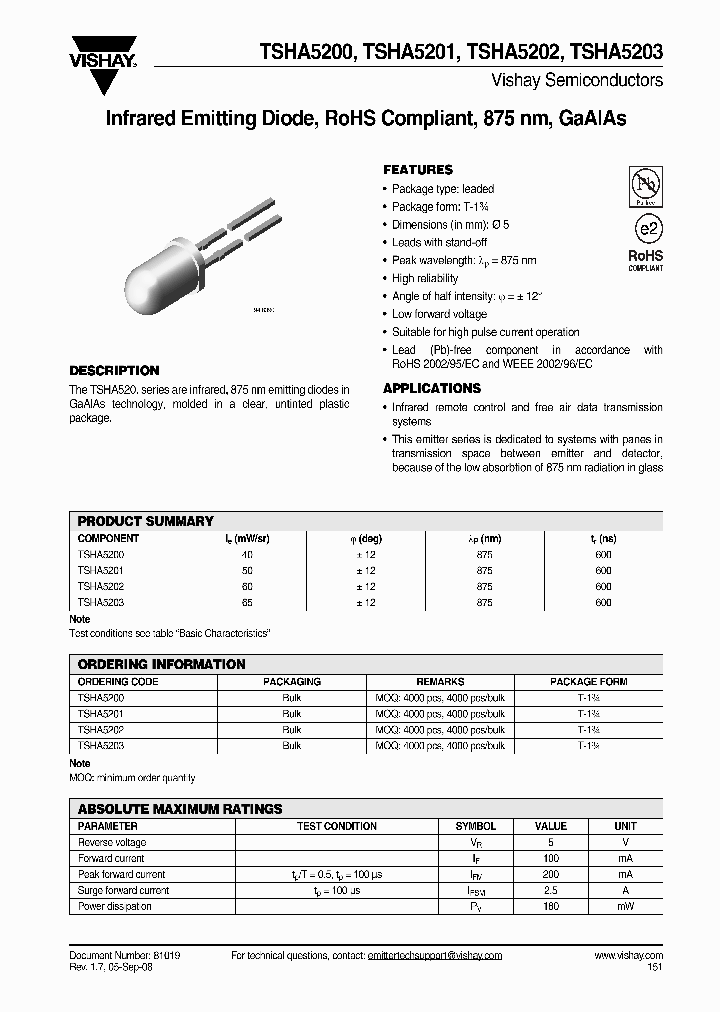 TSHA520008_4787222.PDF Datasheet