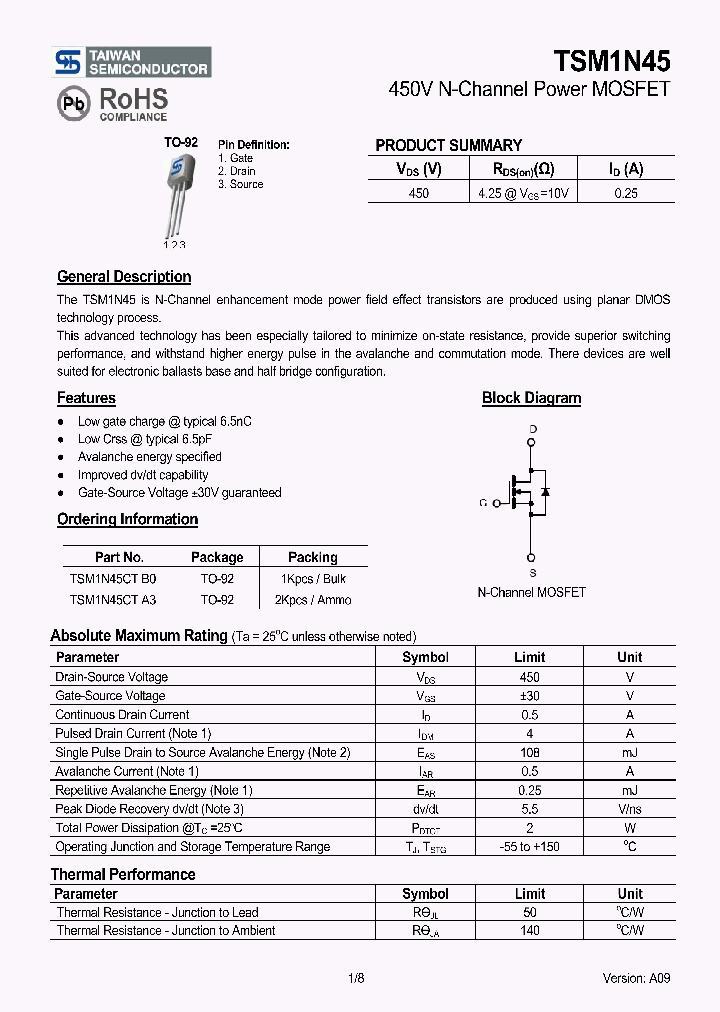TSM1N45_4635506.PDF Datasheet