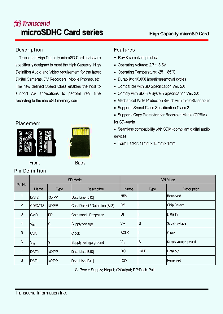 TSXGUSDHC21_4888714.PDF Datasheet