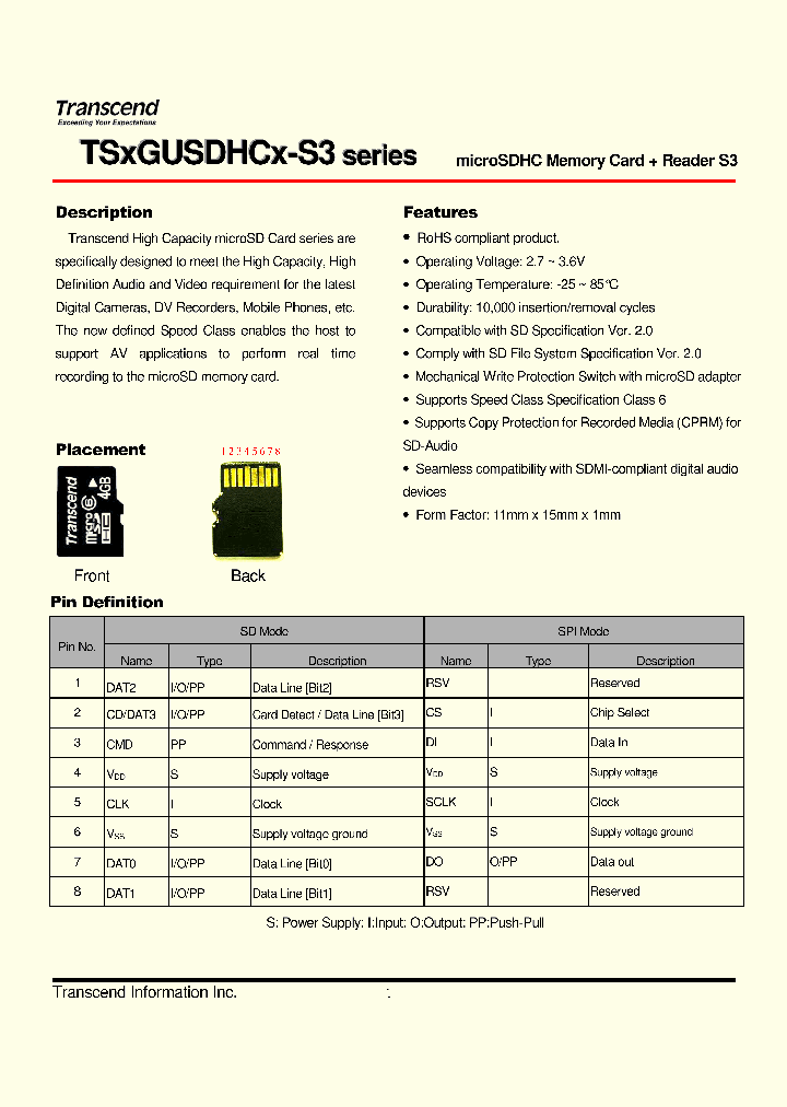 TSXGUSDHCX-S3_4341839.PDF Datasheet