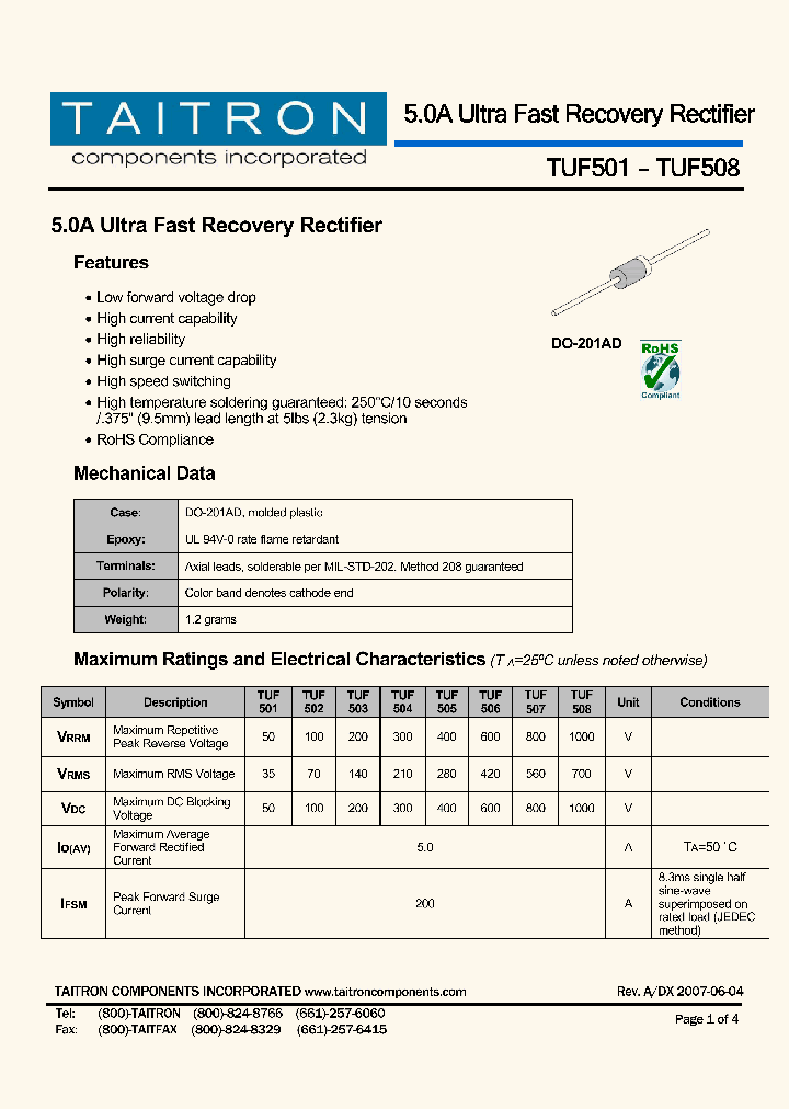 TUF501_4238408.PDF Datasheet