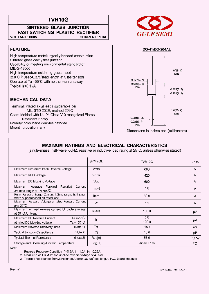 TVR10G_4620085.PDF Datasheet