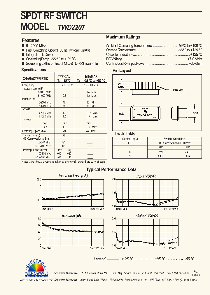TWD2207_4451714.PDF Datasheet