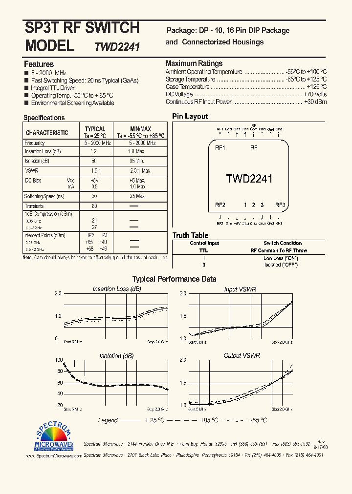 TWD2241_4451717.PDF Datasheet