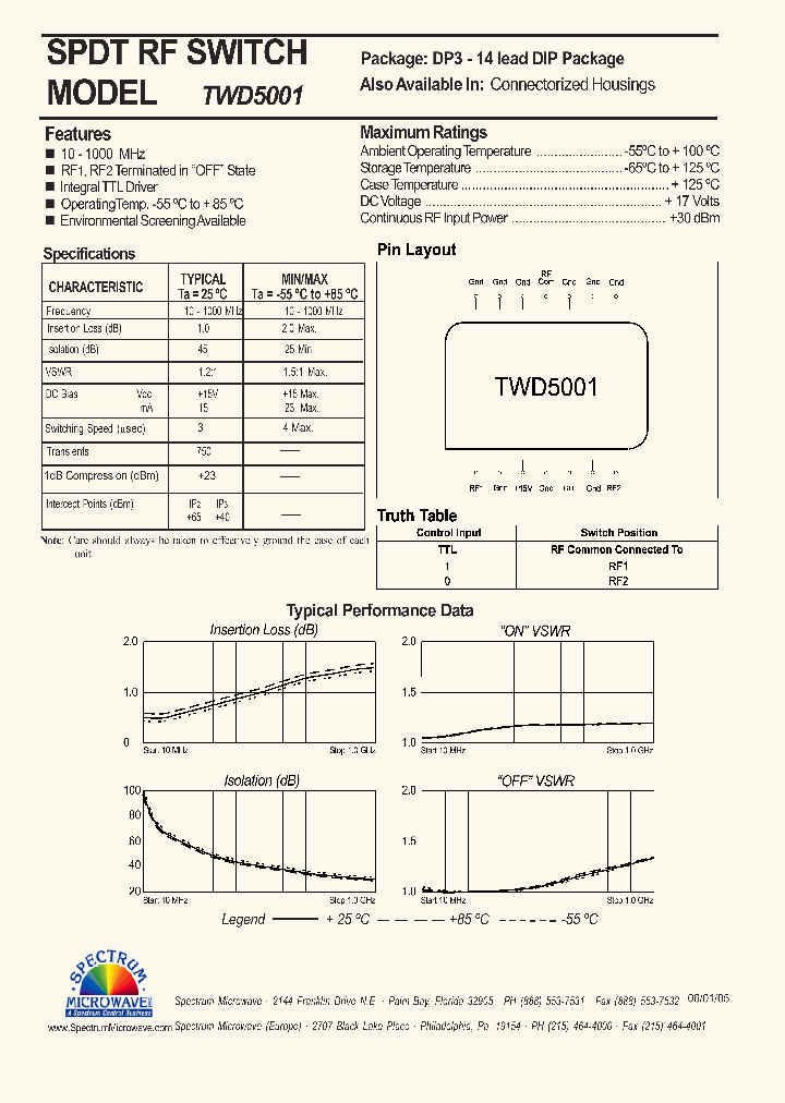TWD5001_4539692.PDF Datasheet