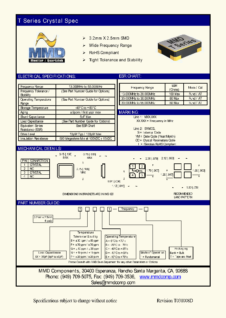 TXXNC1_4510939.PDF Datasheet