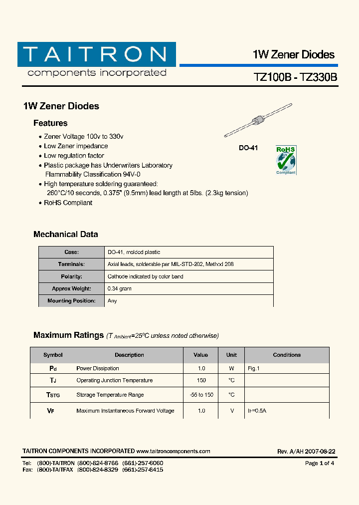 TZ170B_4281586.PDF Datasheet