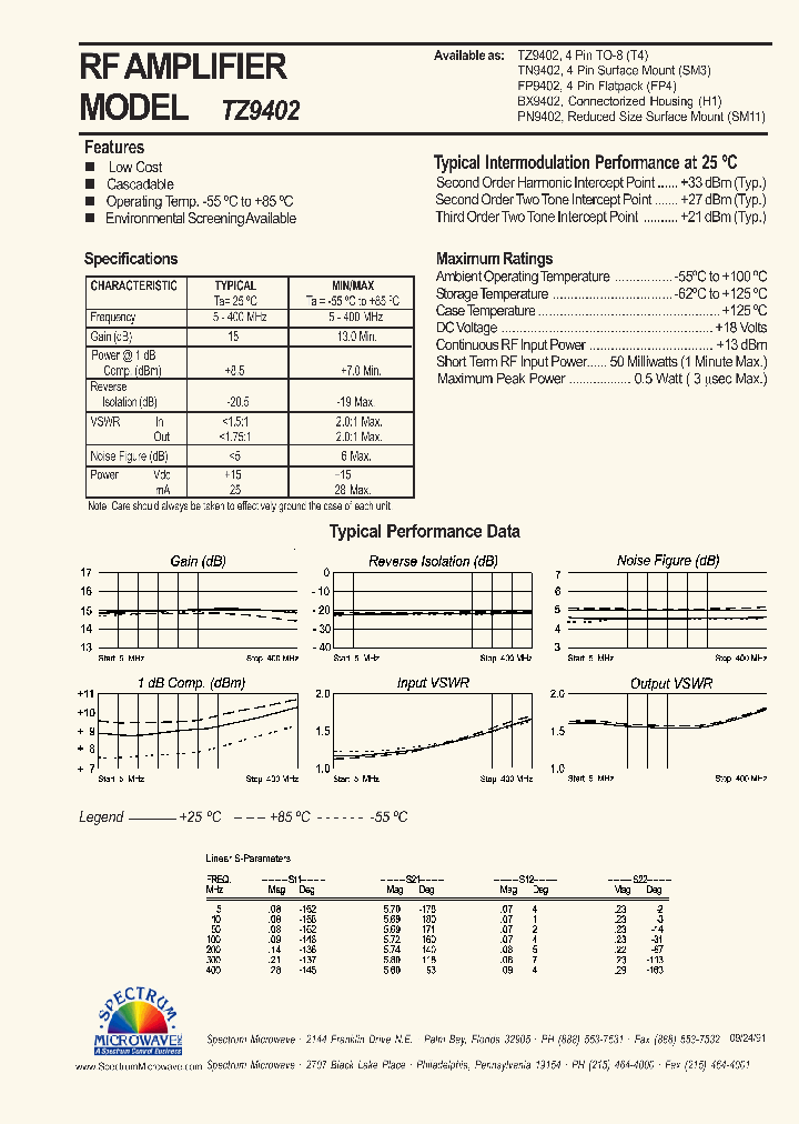 TZ9402_4430852.PDF Datasheet