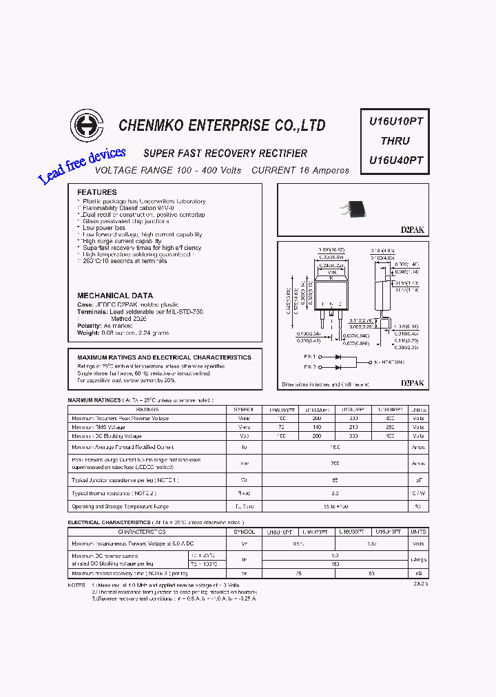 U16U20PT_4470528.PDF Datasheet