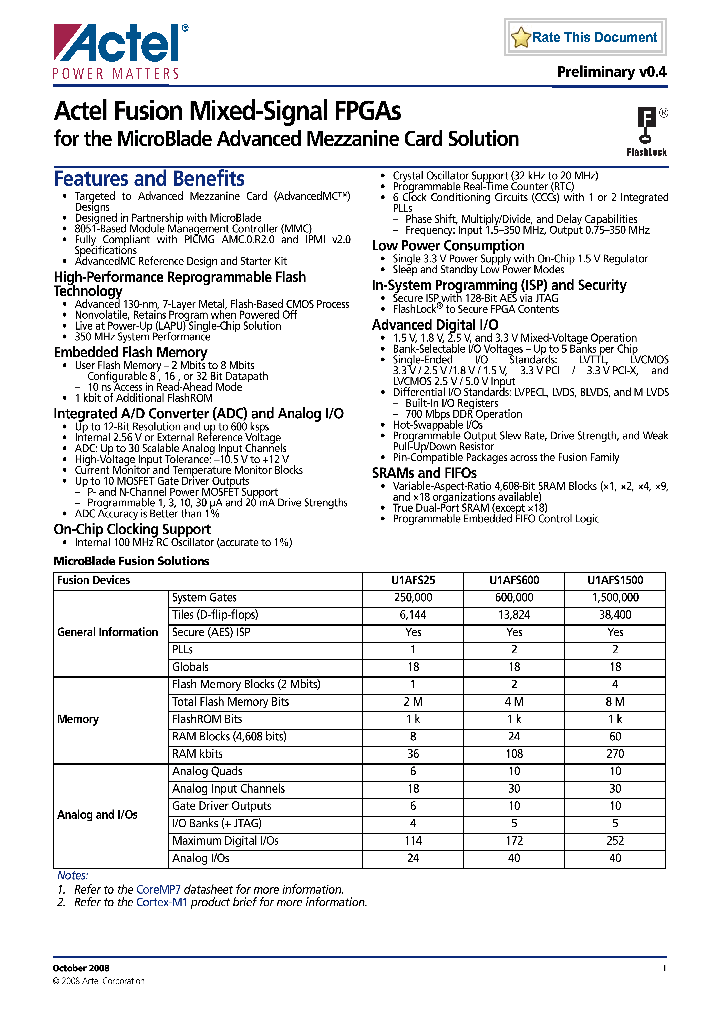 U1AFS250-FG256_4493226.PDF Datasheet