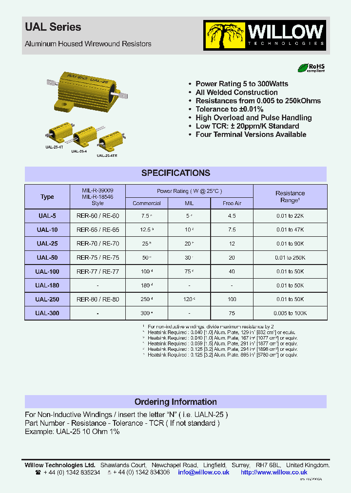 UAL_4601453.PDF Datasheet