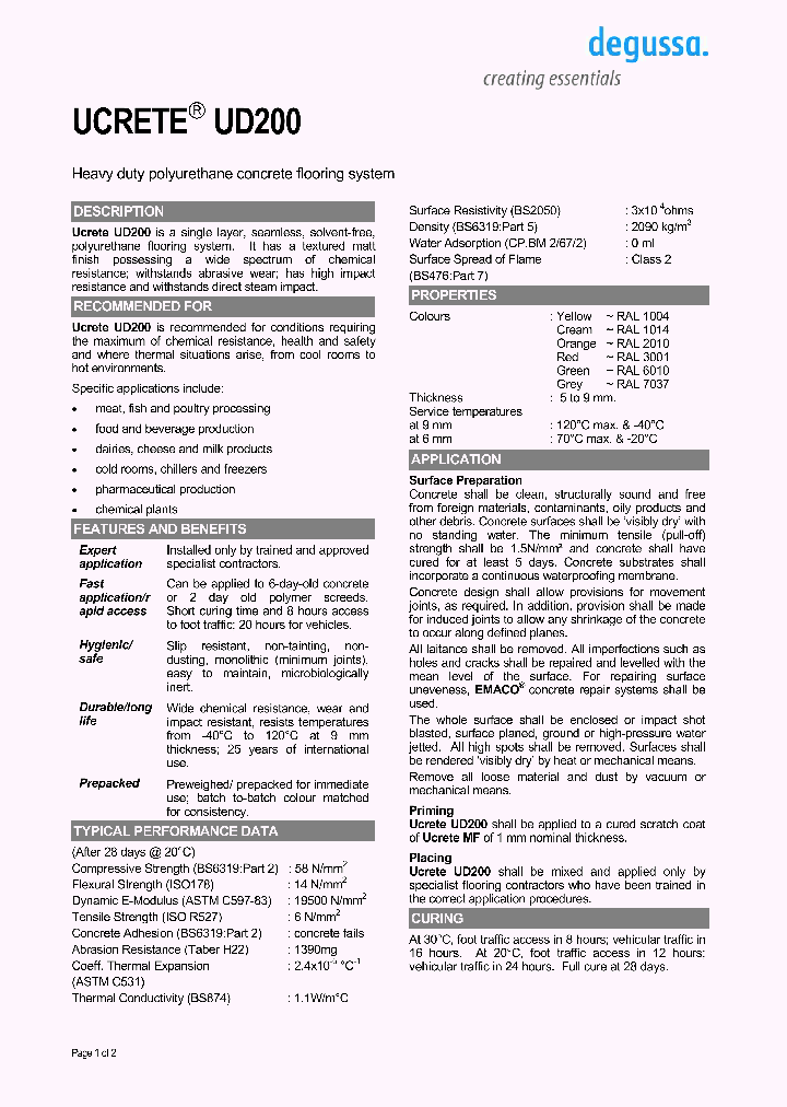 UD200_4402316.PDF Datasheet