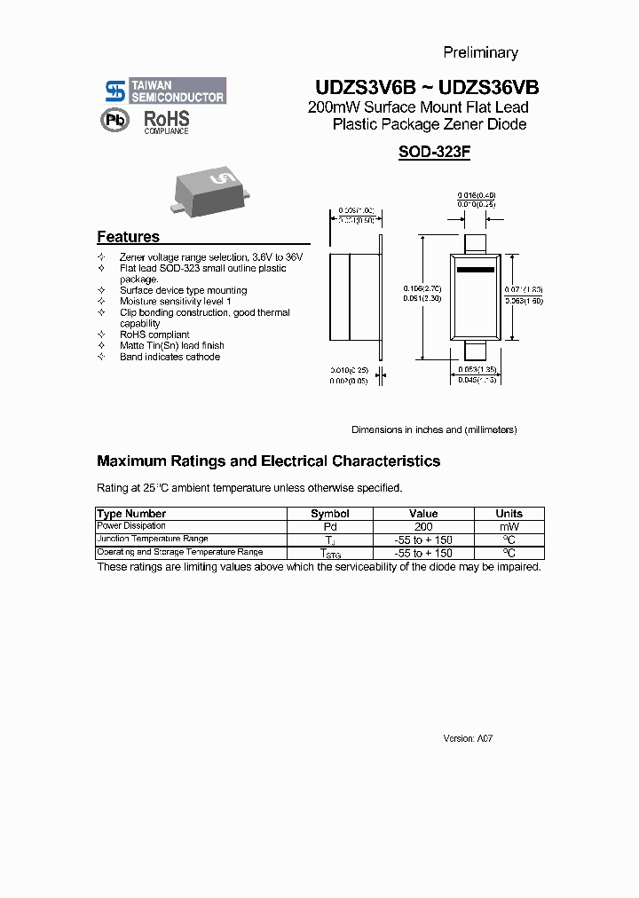 UDZS3V6B_4588594.PDF Datasheet