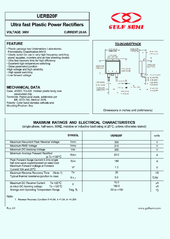 UERB20F_4695489.PDF Datasheet
