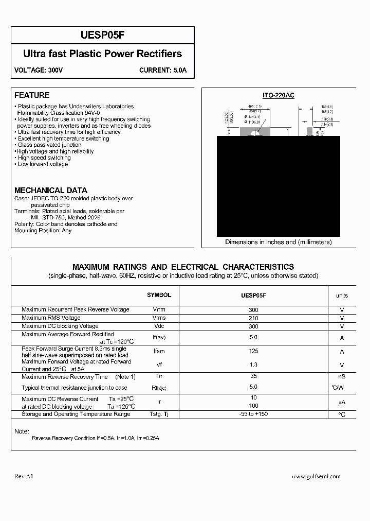 UESP05F_4620120.PDF Datasheet