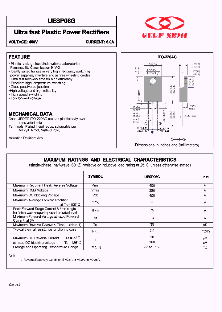 UESP06G_4620124.PDF Datasheet