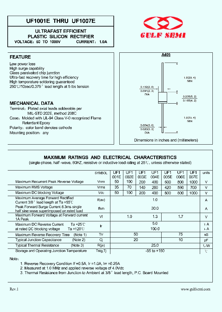 UF1001E_4620140.PDF Datasheet