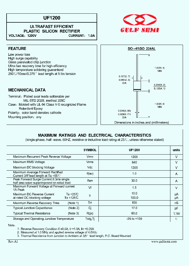 UF1200_4620153.PDF Datasheet