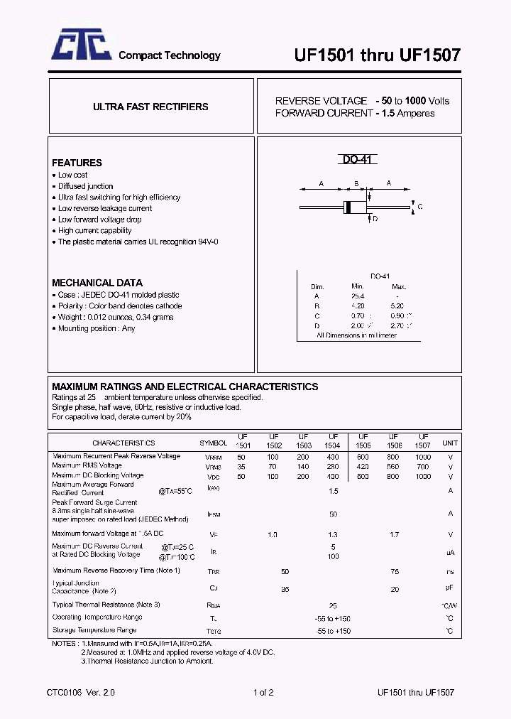 UF15011_4918631.PDF Datasheet