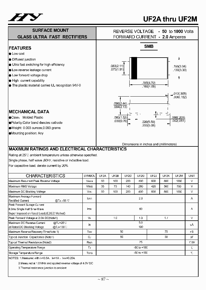 UF2A_4788565.PDF Datasheet