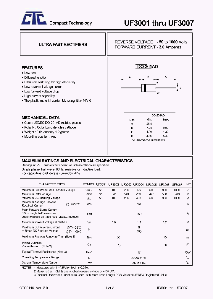 UF3001_4602390.PDF Datasheet