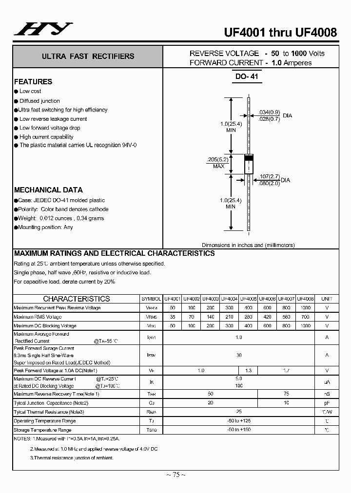 UF4001_4470454.PDF Datasheet