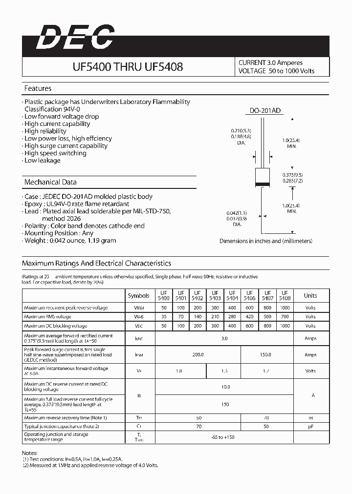 UF5404_4227867.PDF Datasheet