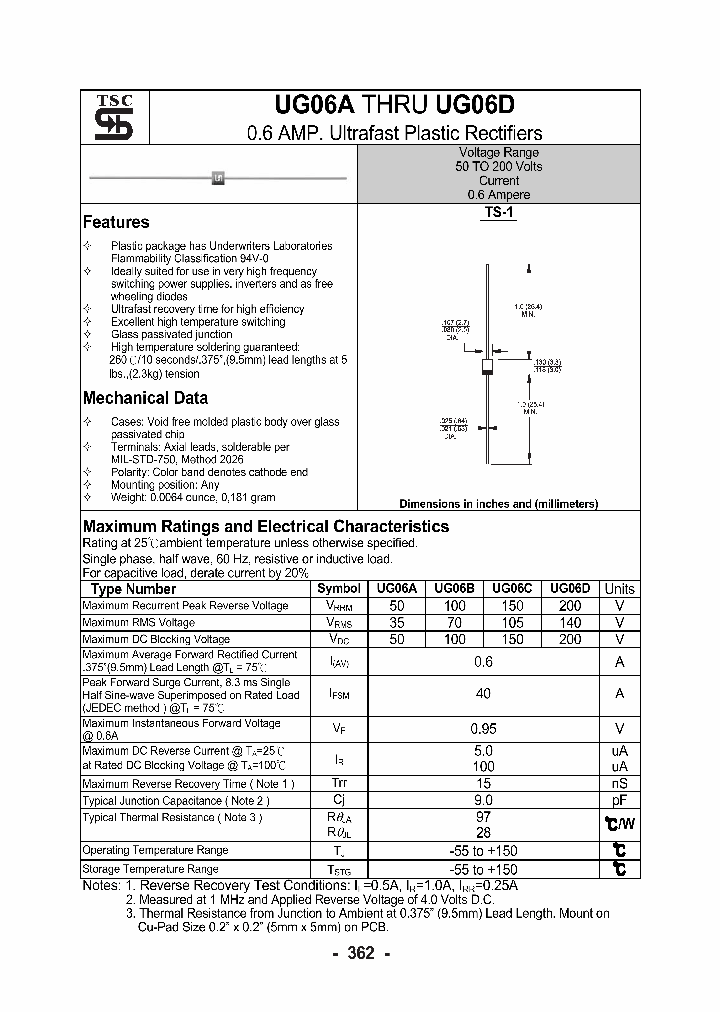 UG06D_4343824.PDF Datasheet