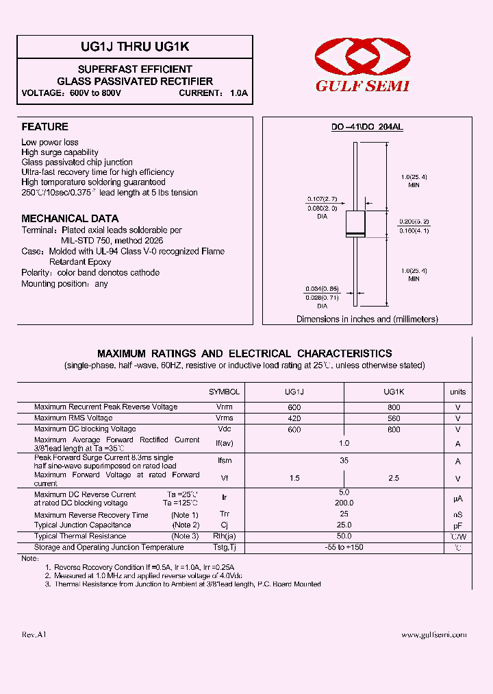 UG1J_4620207.PDF Datasheet