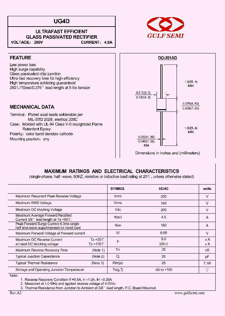 UG4D_4620227.PDF Datasheet