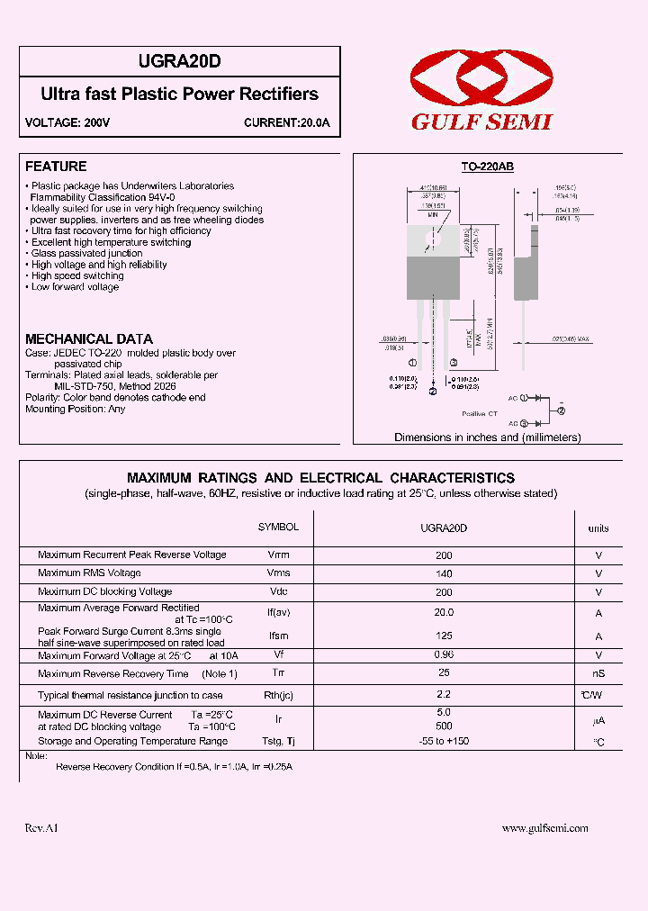 UGRA20D_4620244.PDF Datasheet