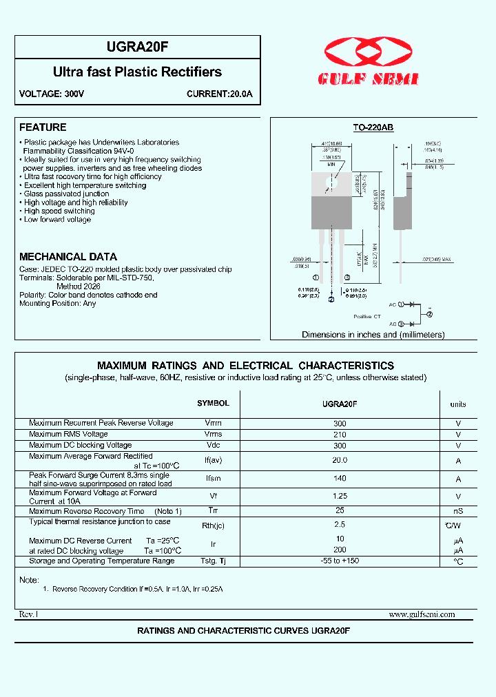 UGRA20F_4620245.PDF Datasheet