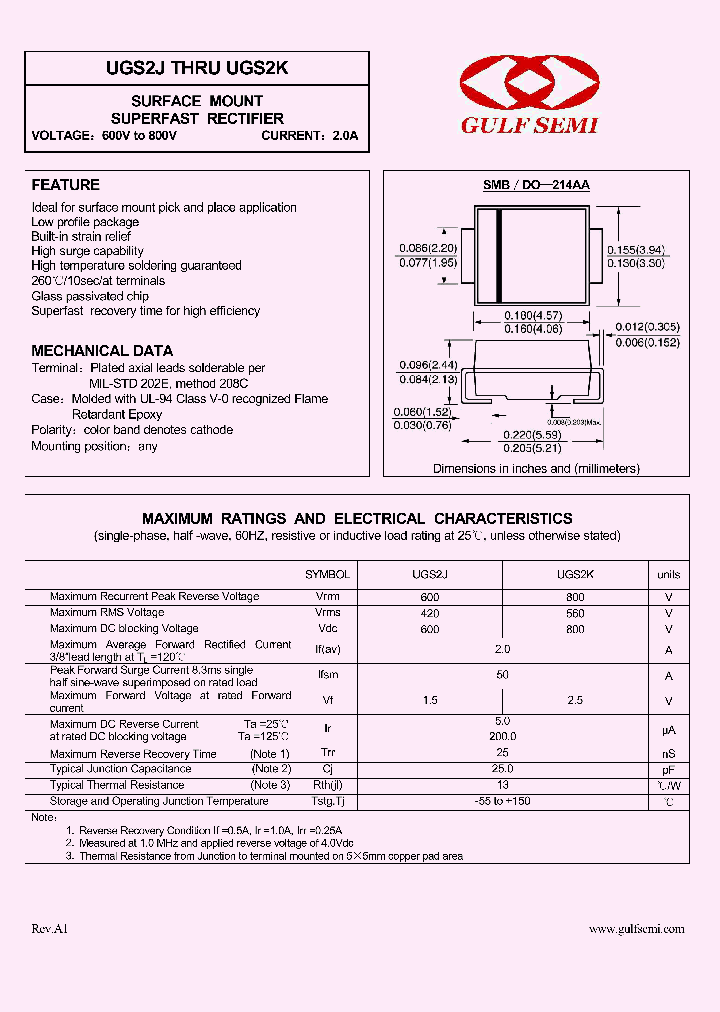 UGS2J_4620255.PDF Datasheet