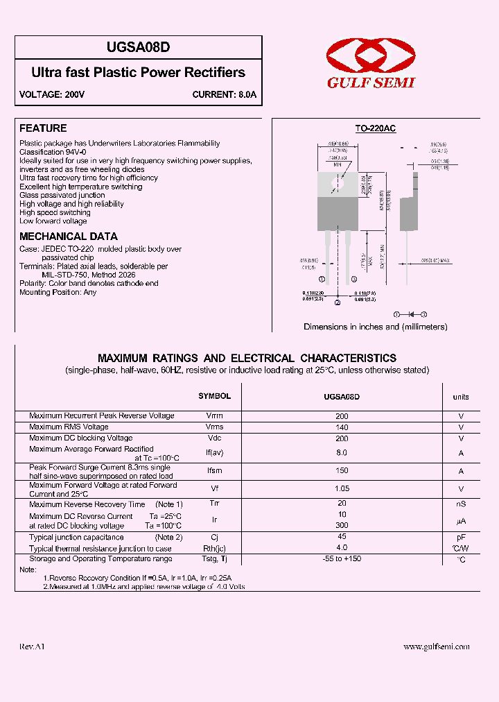 UGSA08D_4620256.PDF Datasheet