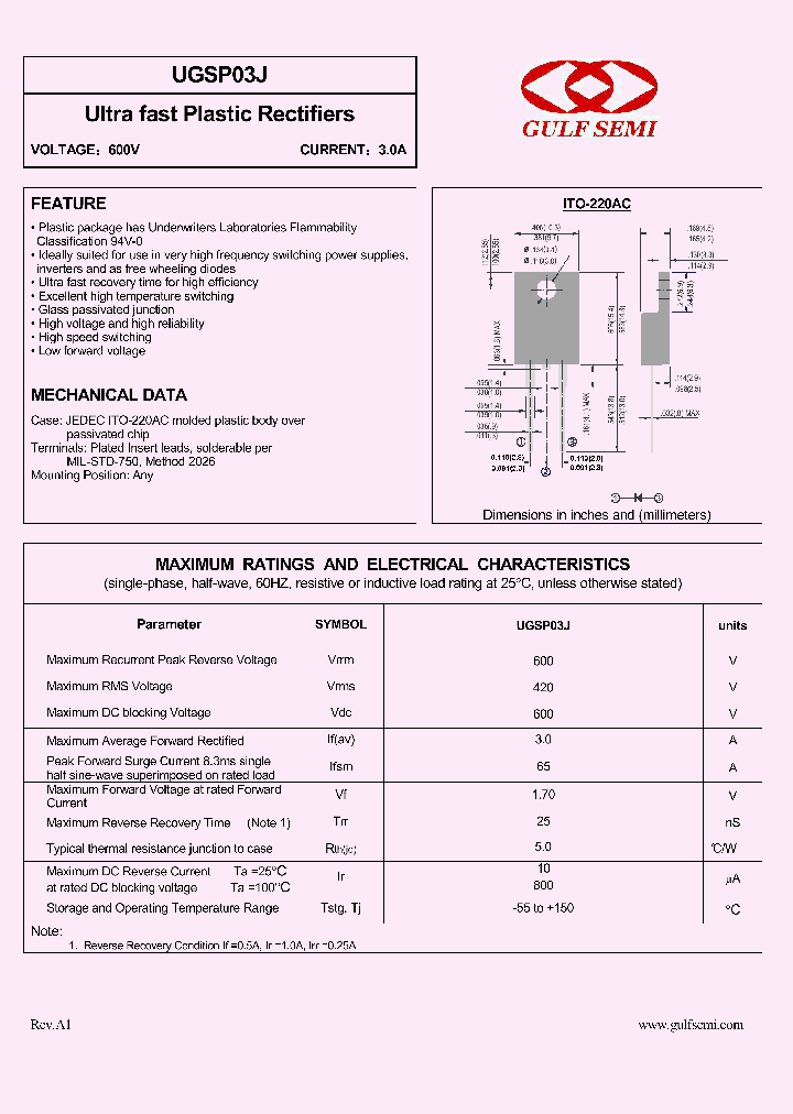 UGSP03J_4620260.PDF Datasheet