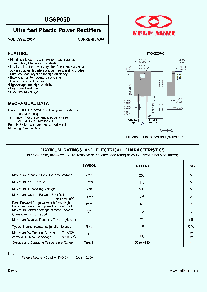 UGSP05D_4620262.PDF Datasheet