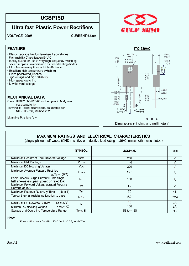 UGSP15D_4620273.PDF Datasheet