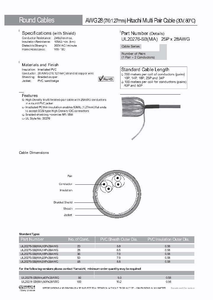 UL20276-SBMA34PX28AWG_4565219.PDF Datasheet