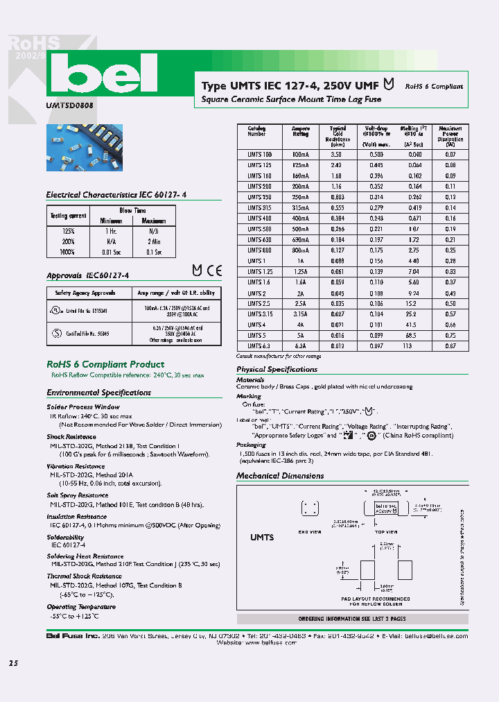 UMTS250_4533648.PDF Datasheet