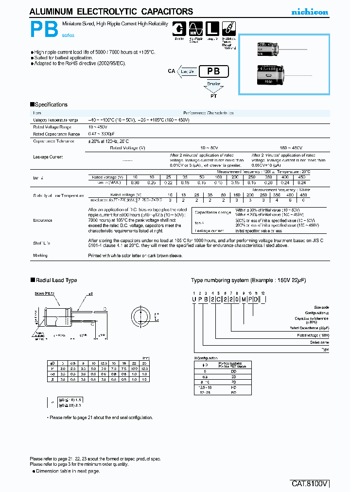 UPB1H220MPD_4577354.PDF Datasheet