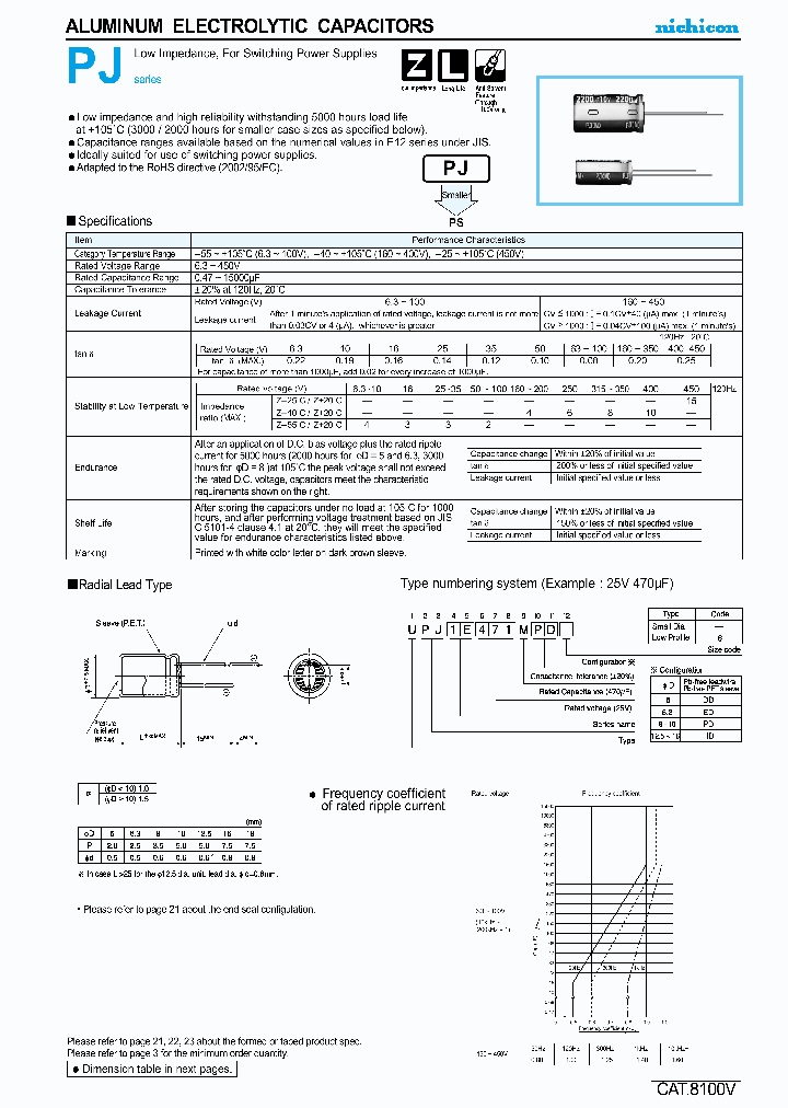 UPJ1C102MPD_4577351.PDF Datasheet