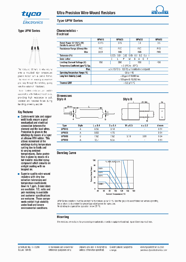 UPW15_4577273.PDF Datasheet